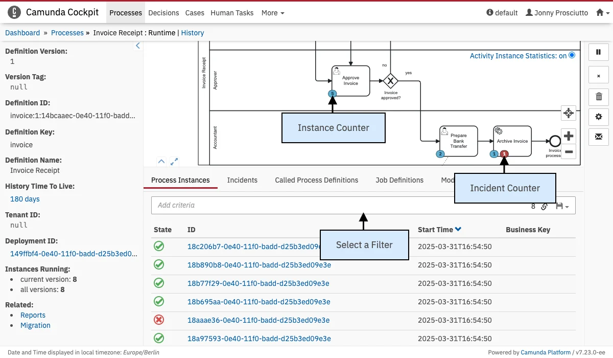 Process Definition View