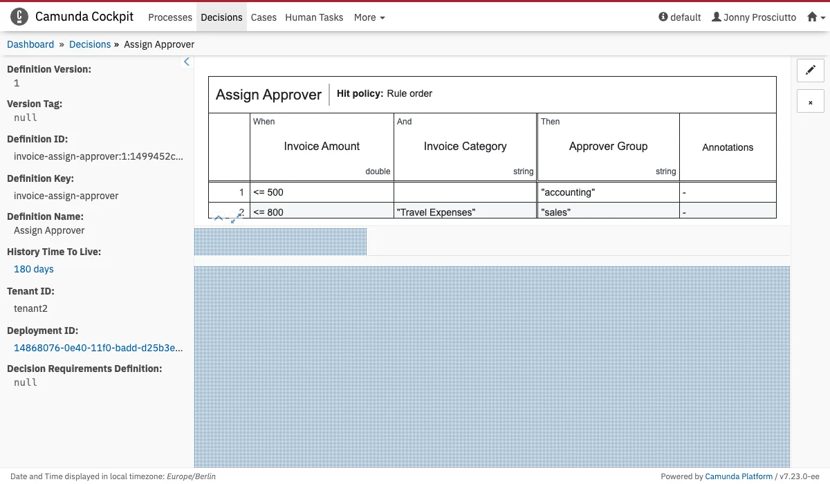 Decision Definition Tab