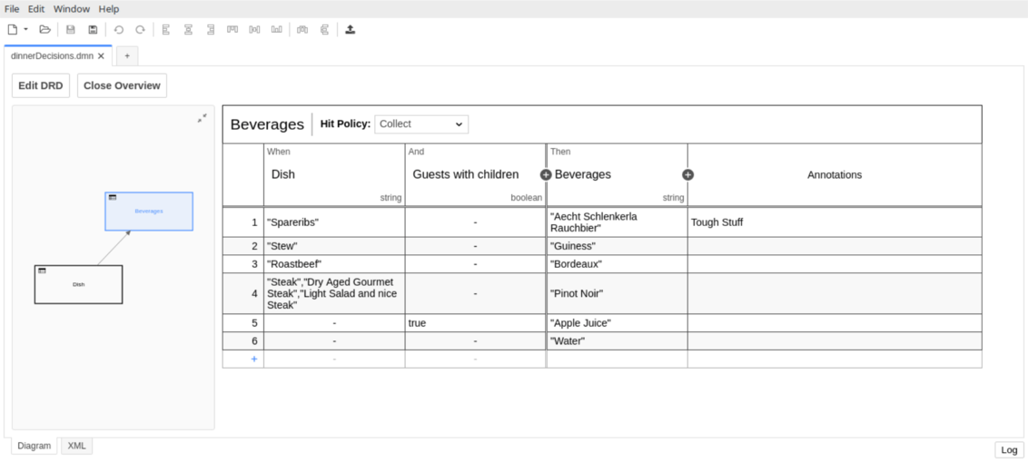 Configure the Beverages decision table