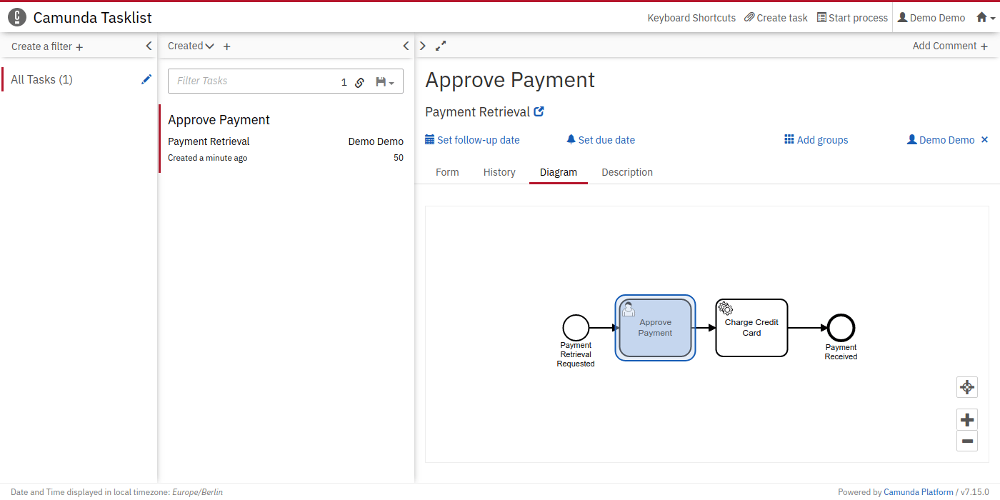 The highlighted user task in the diagram