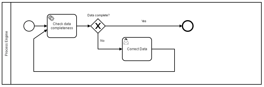 Error Result XOR