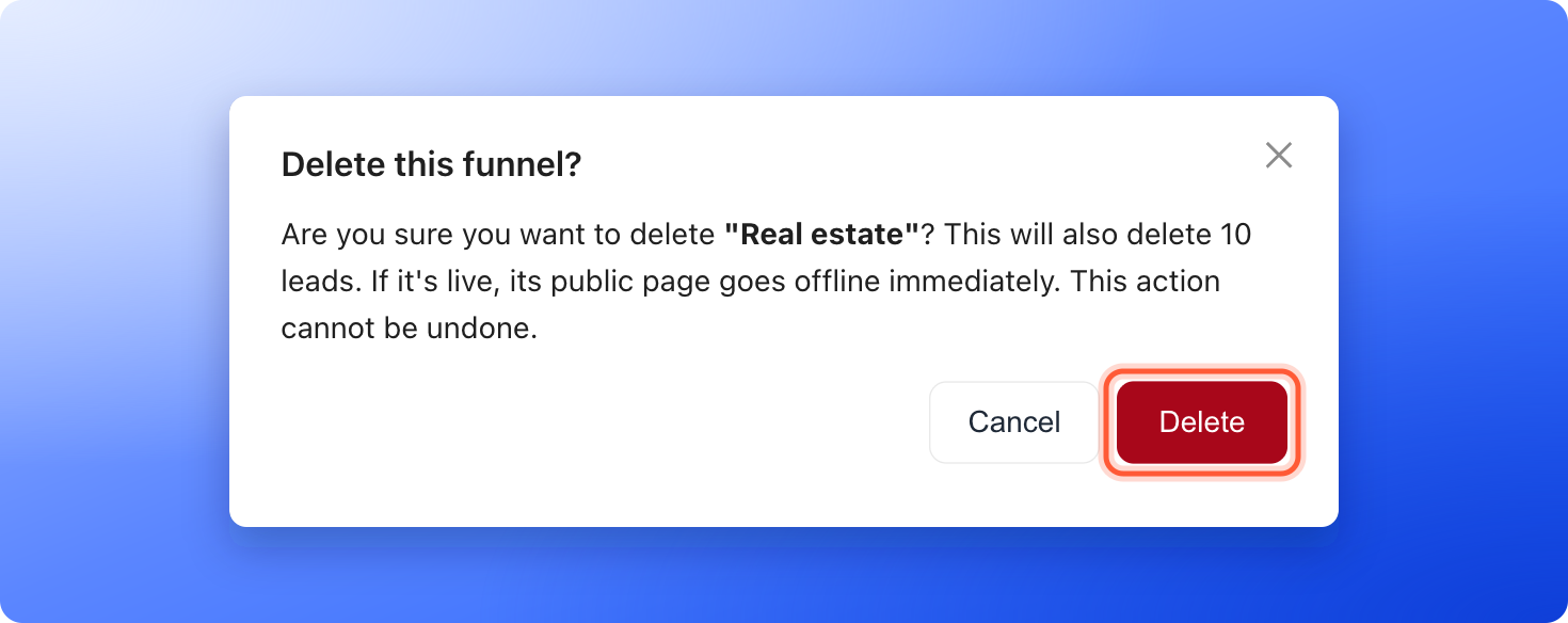 The Delete this funnel window opened from the funnels list, naming the funnel, saying that it also deletes its 10 leads and that a live funnel goes offline at once, with the Cancel and Delete buttons and the Delete button highlighted
