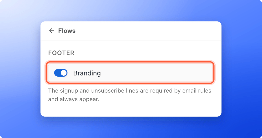 The left panel titled Footer in the email flow editor, showing the Branding switch turned on and the small print that says the signup and unsubscribe lines are required by email rules and always appear, the Branding switch highlighted