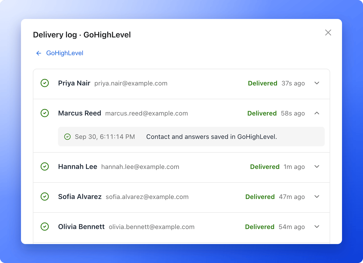 The delivery log with five delivered leads