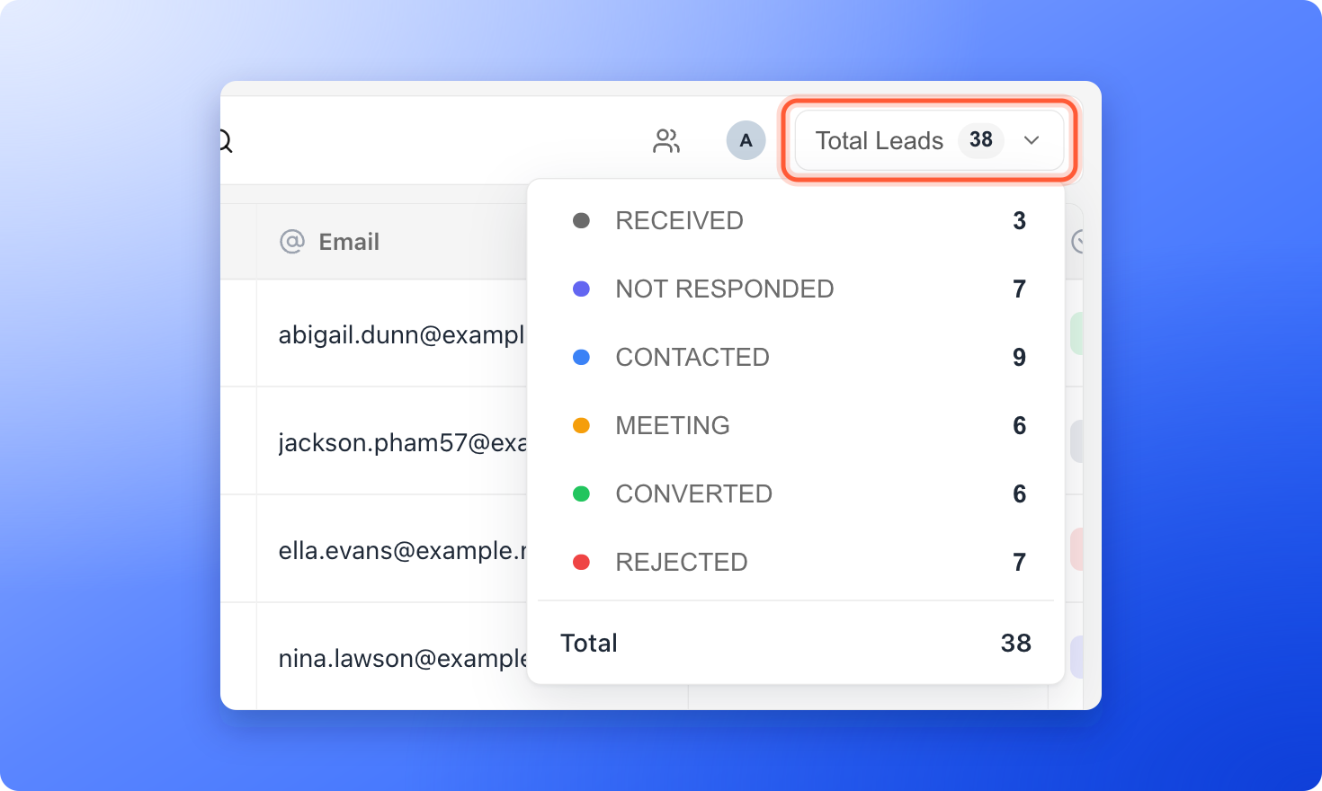 The Total Leads menu open, with the number of leads in each status