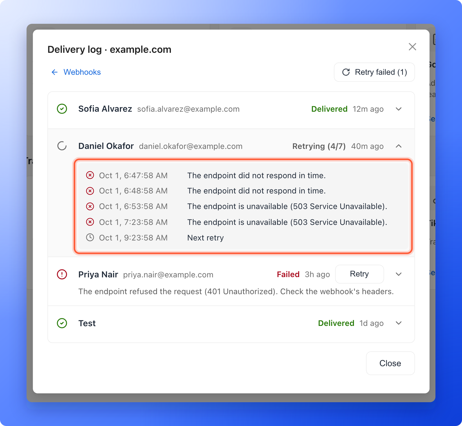 One lead in the delivery log, Daniel Okafor, opened to show four attempt lines with their times and results, such as The endpoint did not respond in time and The endpoint is unavailable (503 Service Unavailable), and a last line Next retry with a time, the attempt lines highlighted