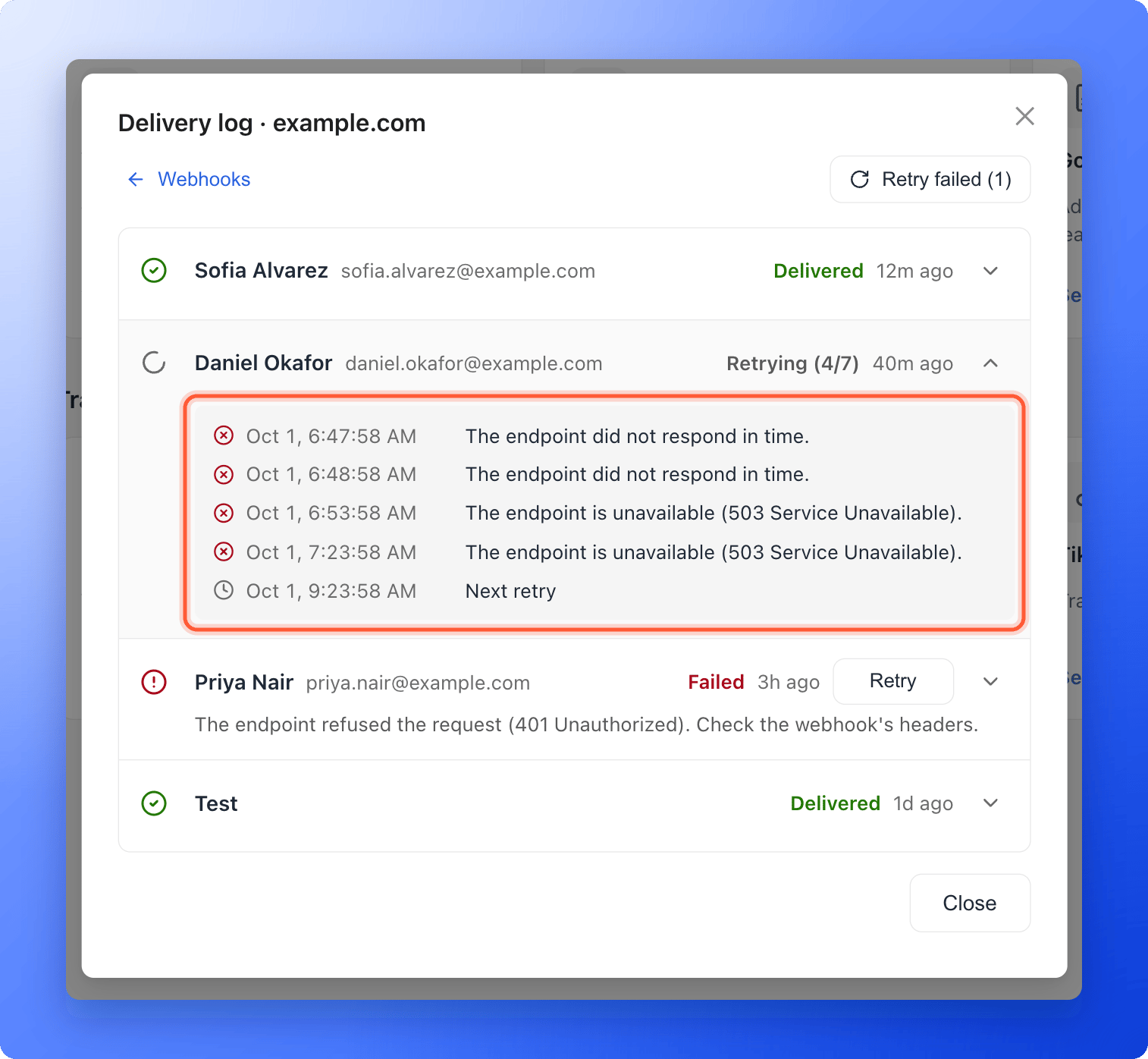 One lead in the delivery log, Daniel Okafor, opened to show four attempt lines with their times and results, such as The endpoint did not respond in time and The endpoint is unavailable (503 Service Unavailable), and a last line Next retry with a time, the attempt lines highlighted