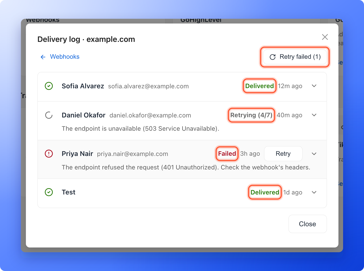 The delivery log window for a webhook with four rows, Sofia Alvarez Delivered, Daniel Okafor Retrying 4 of 7 with the reason under the name, Priya Nair Failed with the reason and a Retry button, and a Test row Delivered, with the Retry failed 1 button at the top right, the four statuses and the Retry failed button highlighted