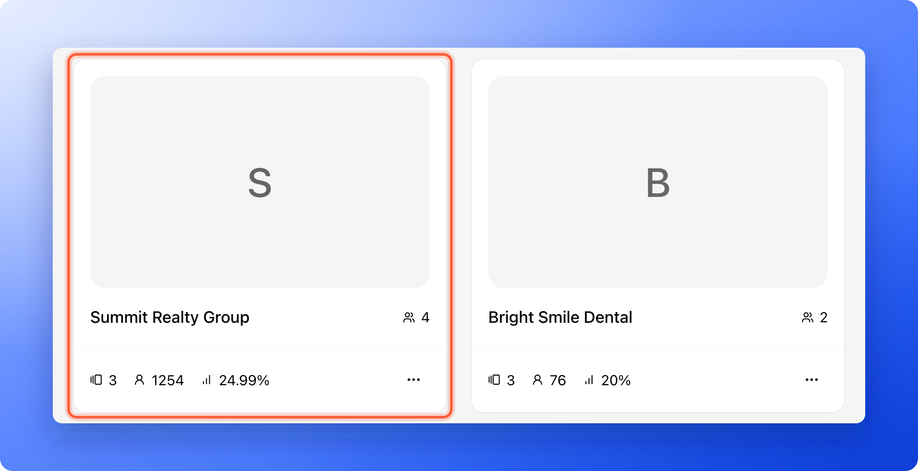 A workspace card with its cover image, name, member count, funnel and lead counts and conversion rate, highlighted