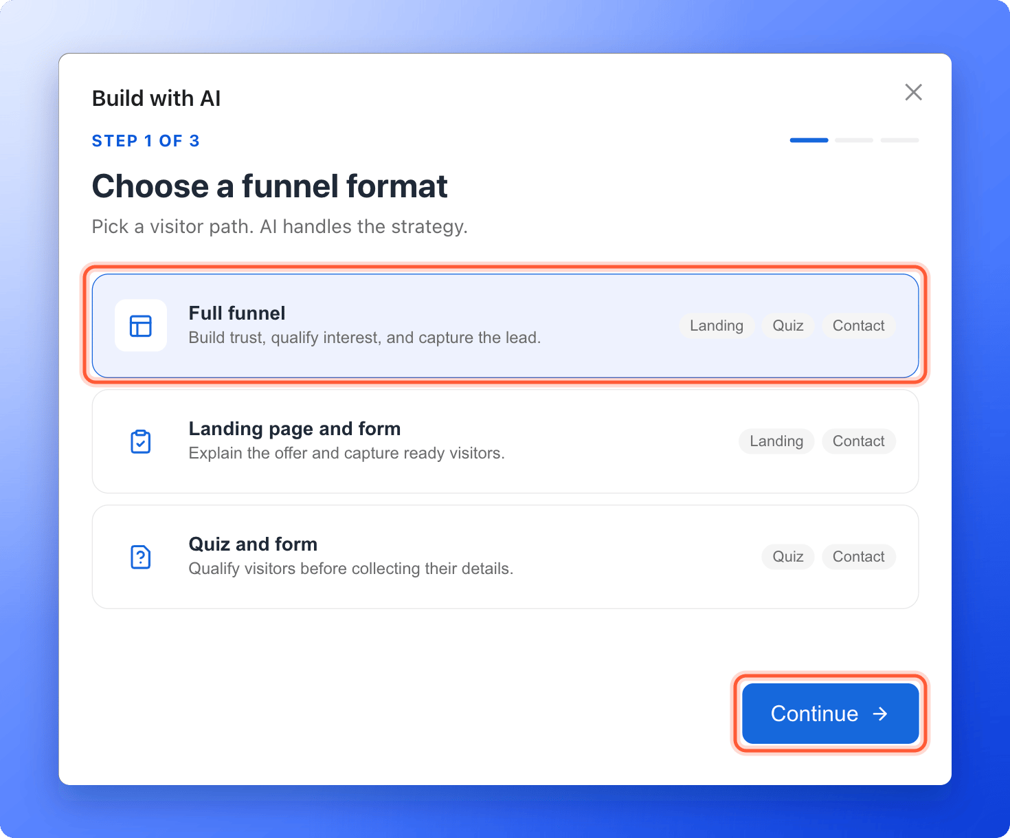 The Build with AI window on step 1 of 3 with the three format cards, Full funnel selected and highlighted, and the Continue button highlighted