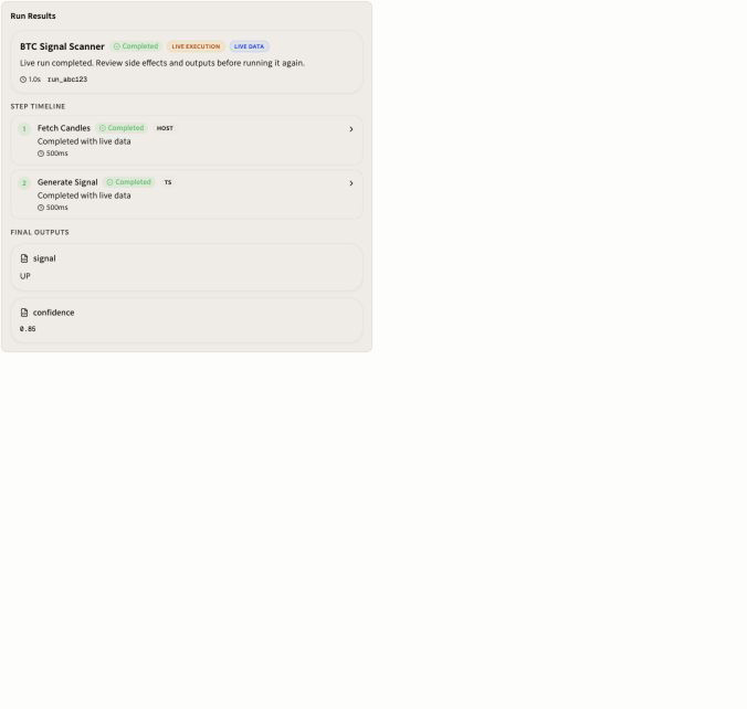 Run Results showing completion, execution mode, step timeline, and outputs.