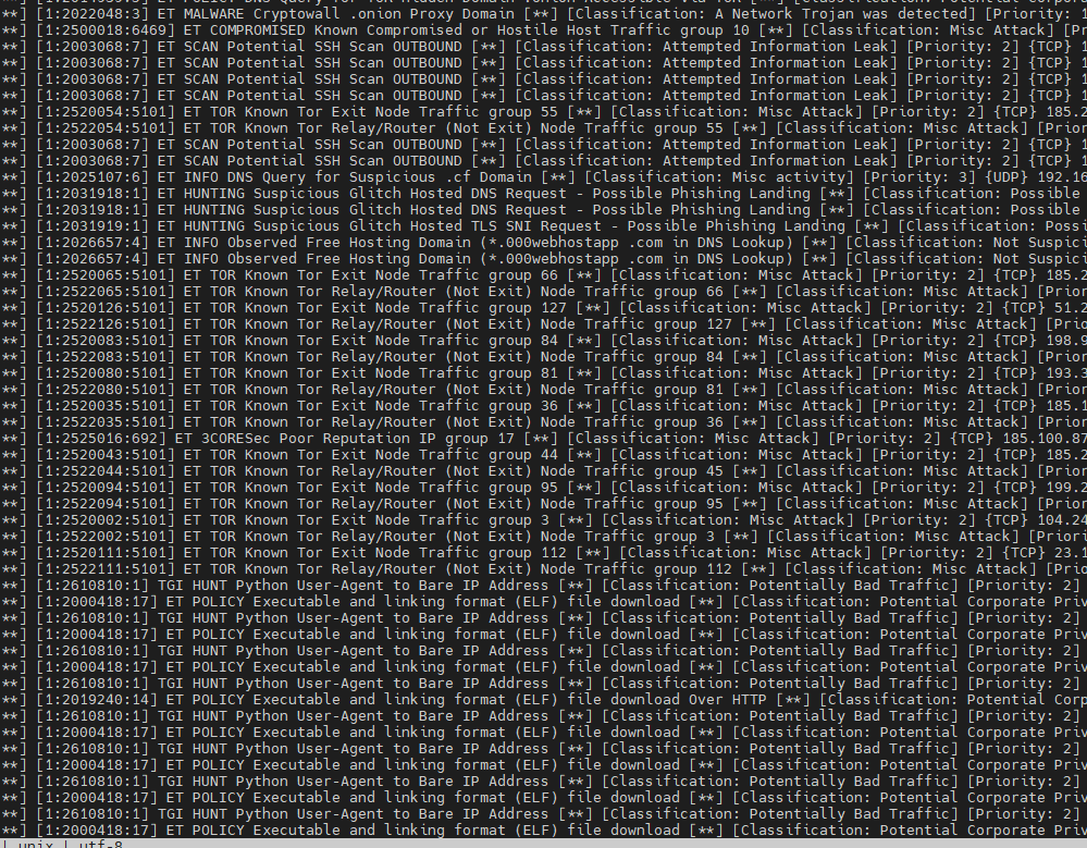 Suricata IDS detecting threats generated by Somnium