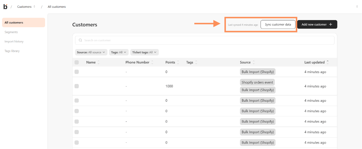 Customers page toolbar showing the Last synced X ago line next to the Sync customer data button