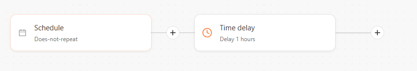 The plus control between Schedule and Time delay nodes in the automation builder