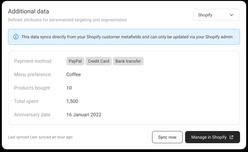Additional data card set to the Shopify source, showing the read-only info banner and synced metafield values: Payment method as tags, Menu preference, Products bought, Total spent, and Anniversary date, with the Last synced indicator and the Sync now and Manage in Shopify buttons below.