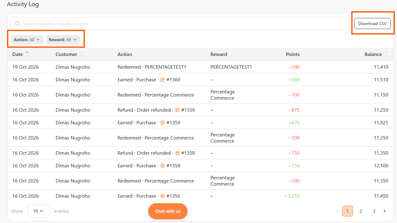 Activity Log with the Action and Reward filters and the Download CSV button highlighted above the table.