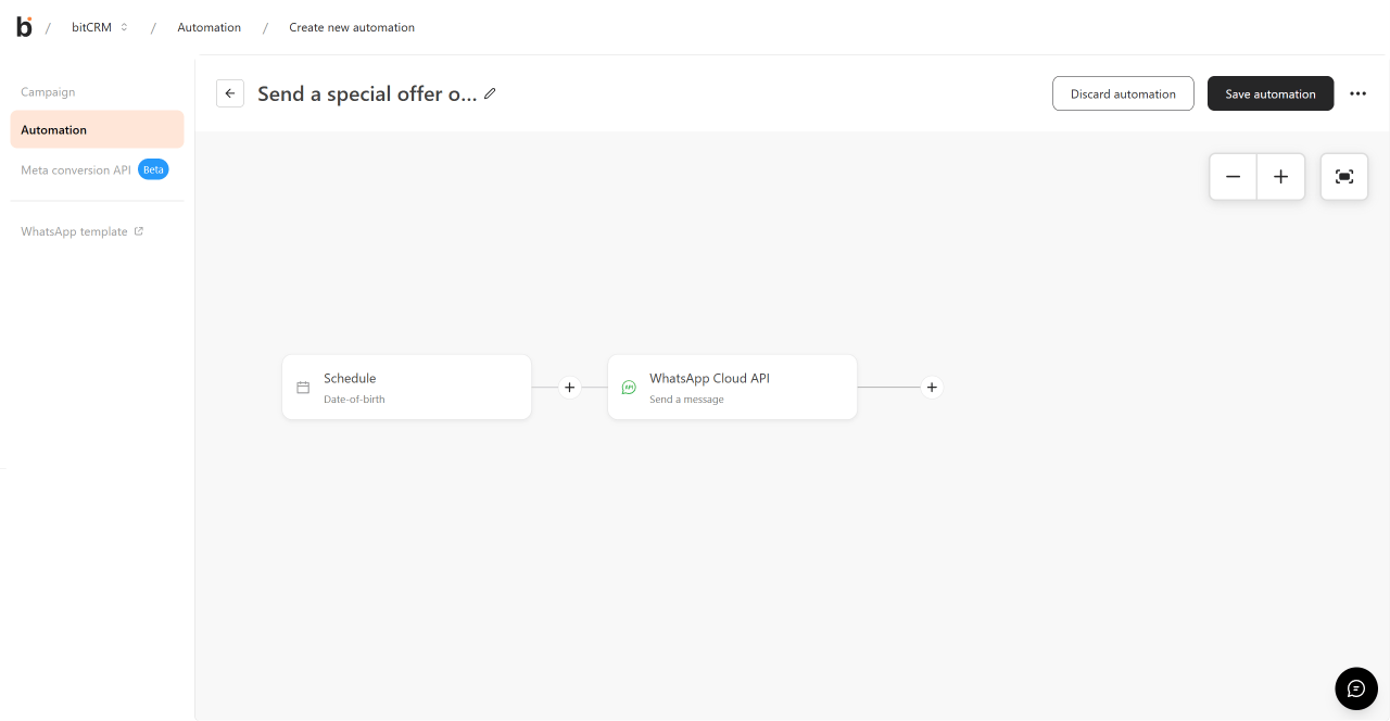 Automation builder opened from the birthday template, showing the connected Schedule (Date-of-birth) trigger node and WhatsApp Cloud API (Send a message) action node.