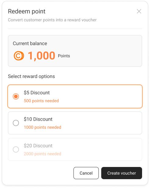 Redeem point modal showing the customer's current balance and the Select reward options list, with the Create voucher button at the bottom.