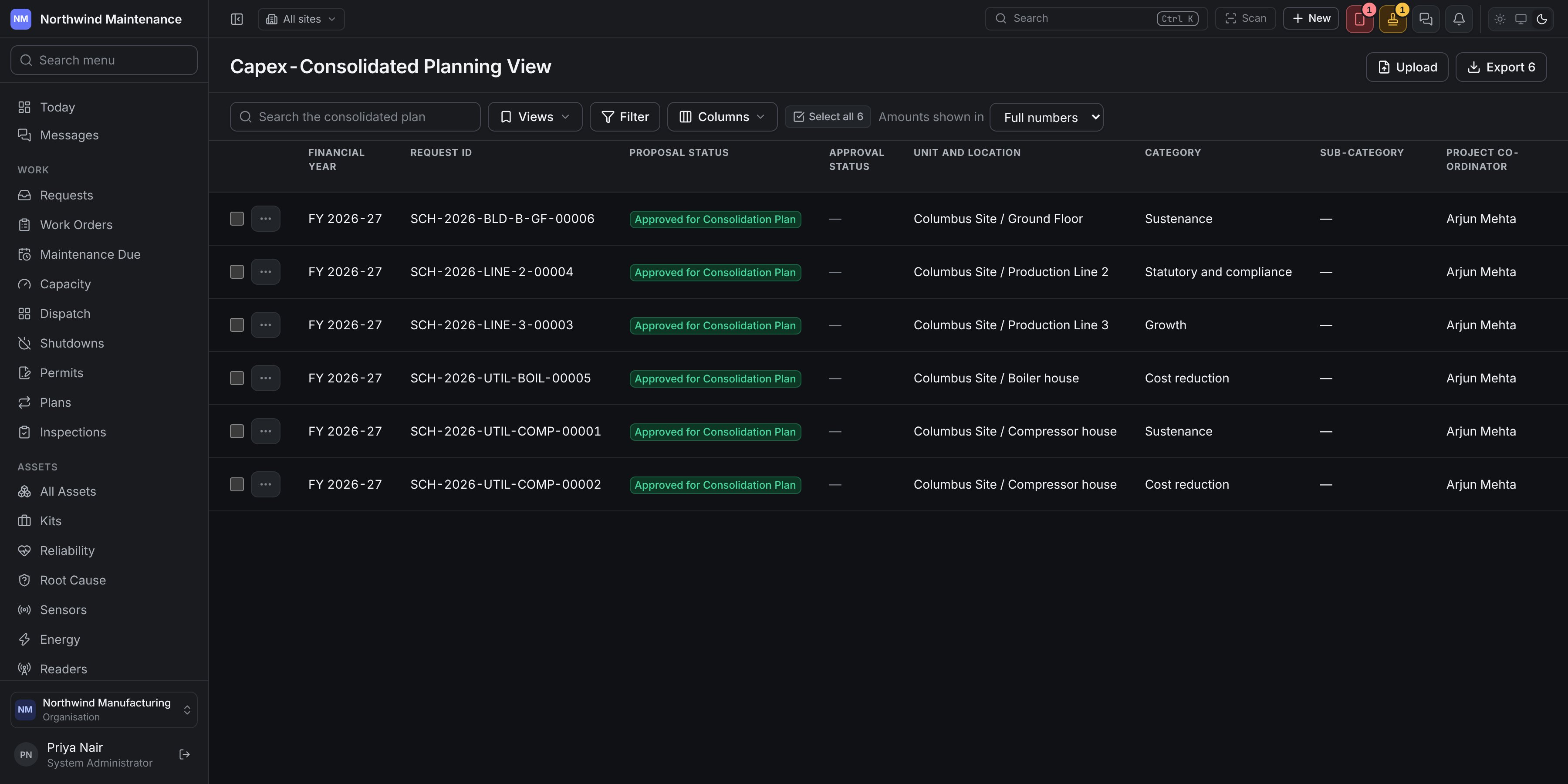 The Capex-Consolidated Planning View with one row per approved proposal, each Approved for Consolidation Plan, with its request ID, unit and location, category and coordinator