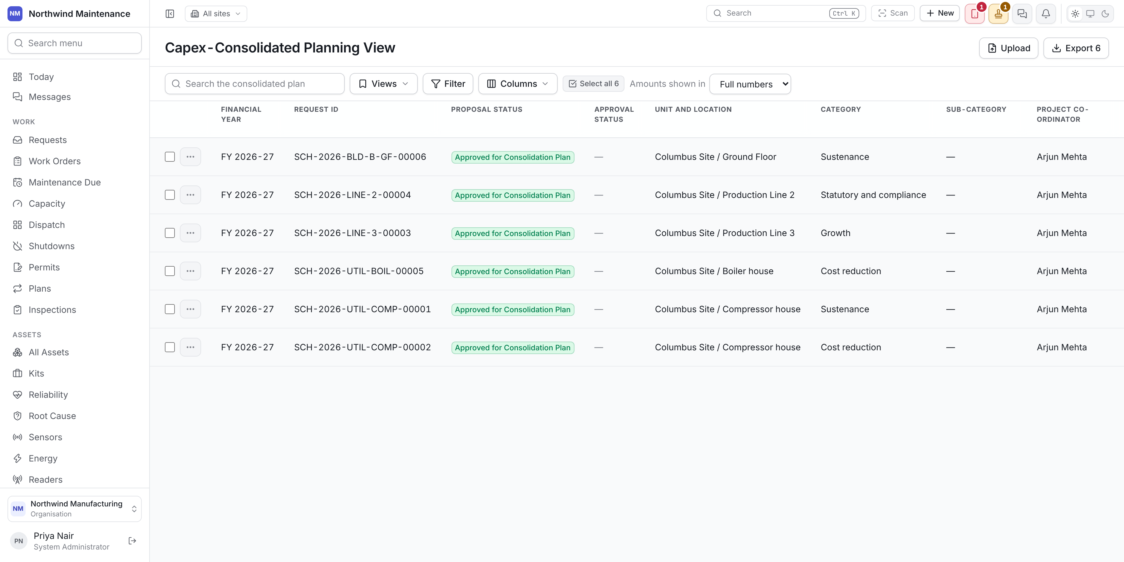 The Capex-Consolidated Planning View with one row per approved proposal, each Approved for Consolidation Plan, with its request ID, unit and location, category and coordinator