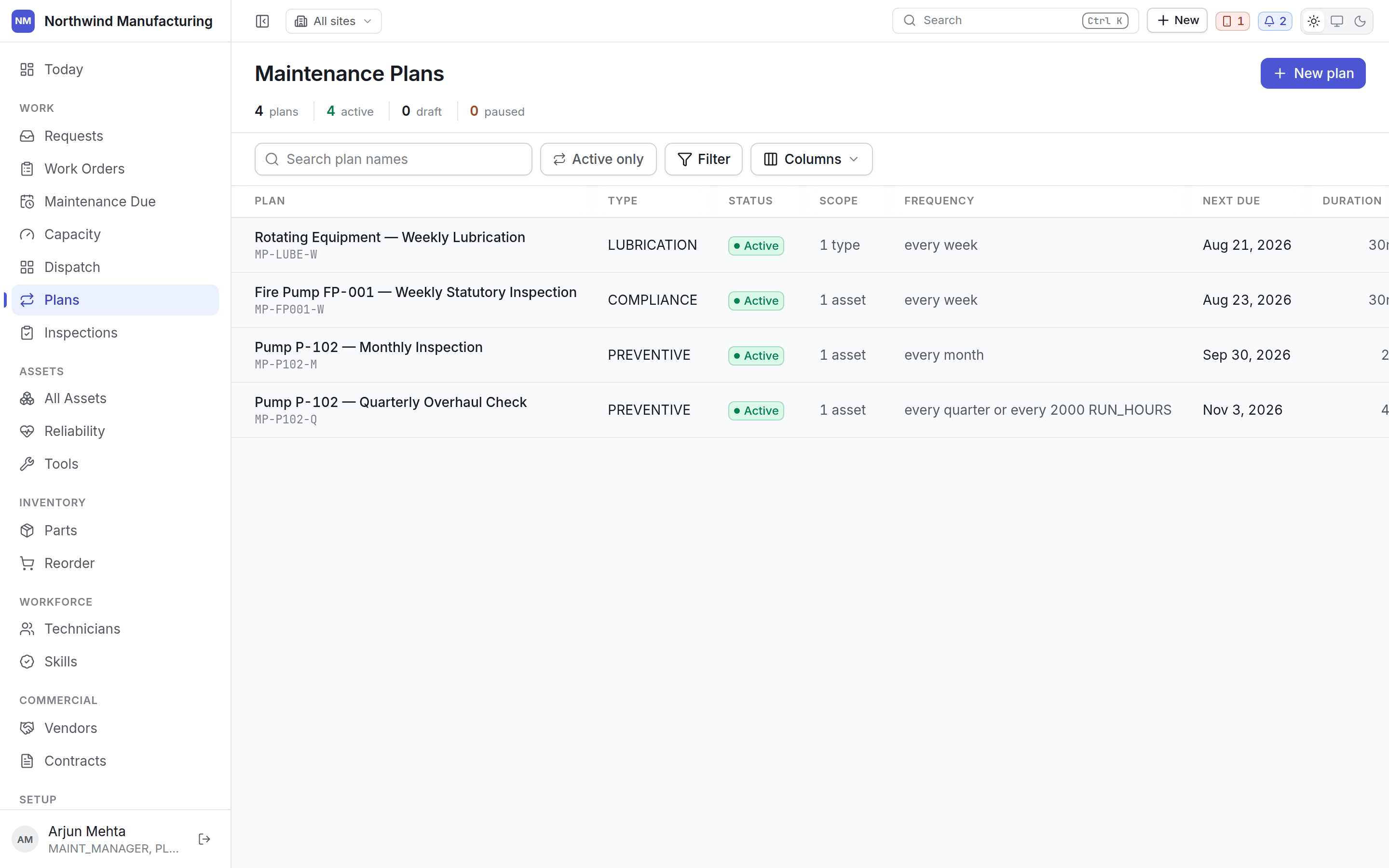 The maintenance plan register