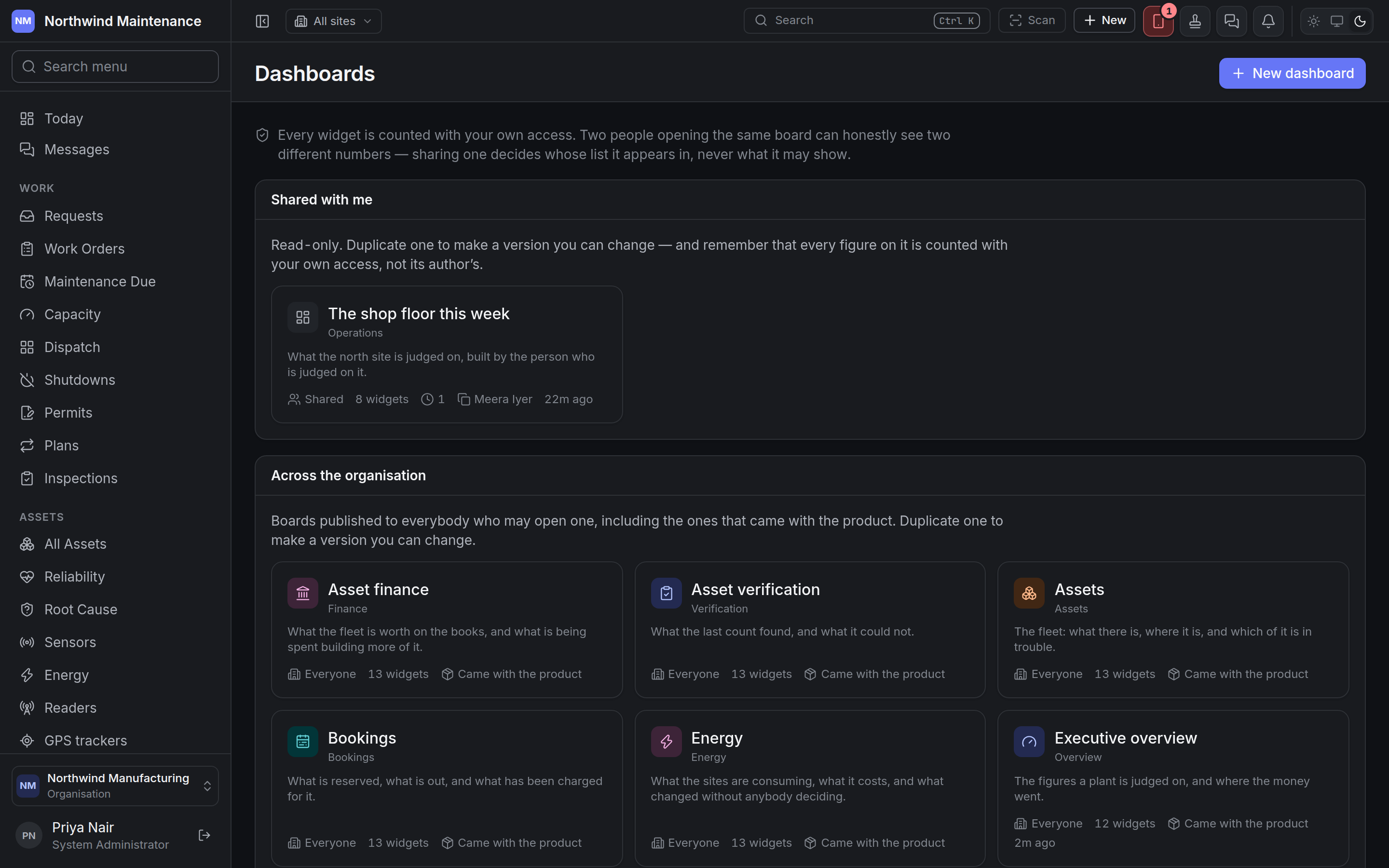 The Dashboards list, with boards shared with you and boards across the organisation