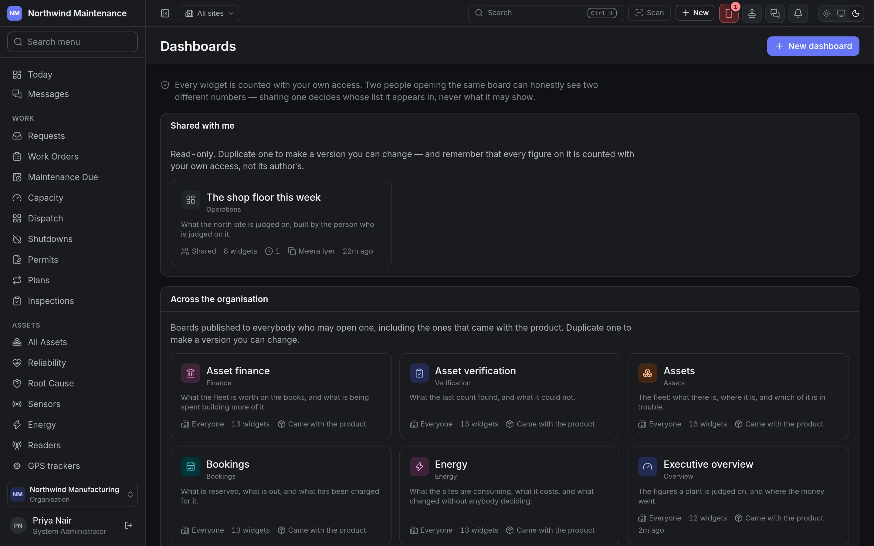 The Dashboards list, with boards shared with you and boards across the organisation