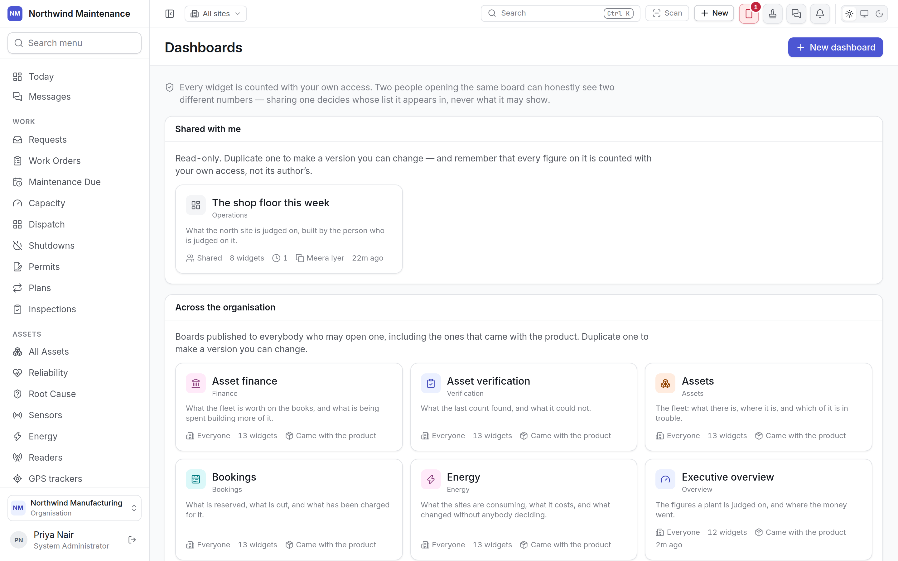 The Dashboards list, with boards shared with you and boards across the organisation