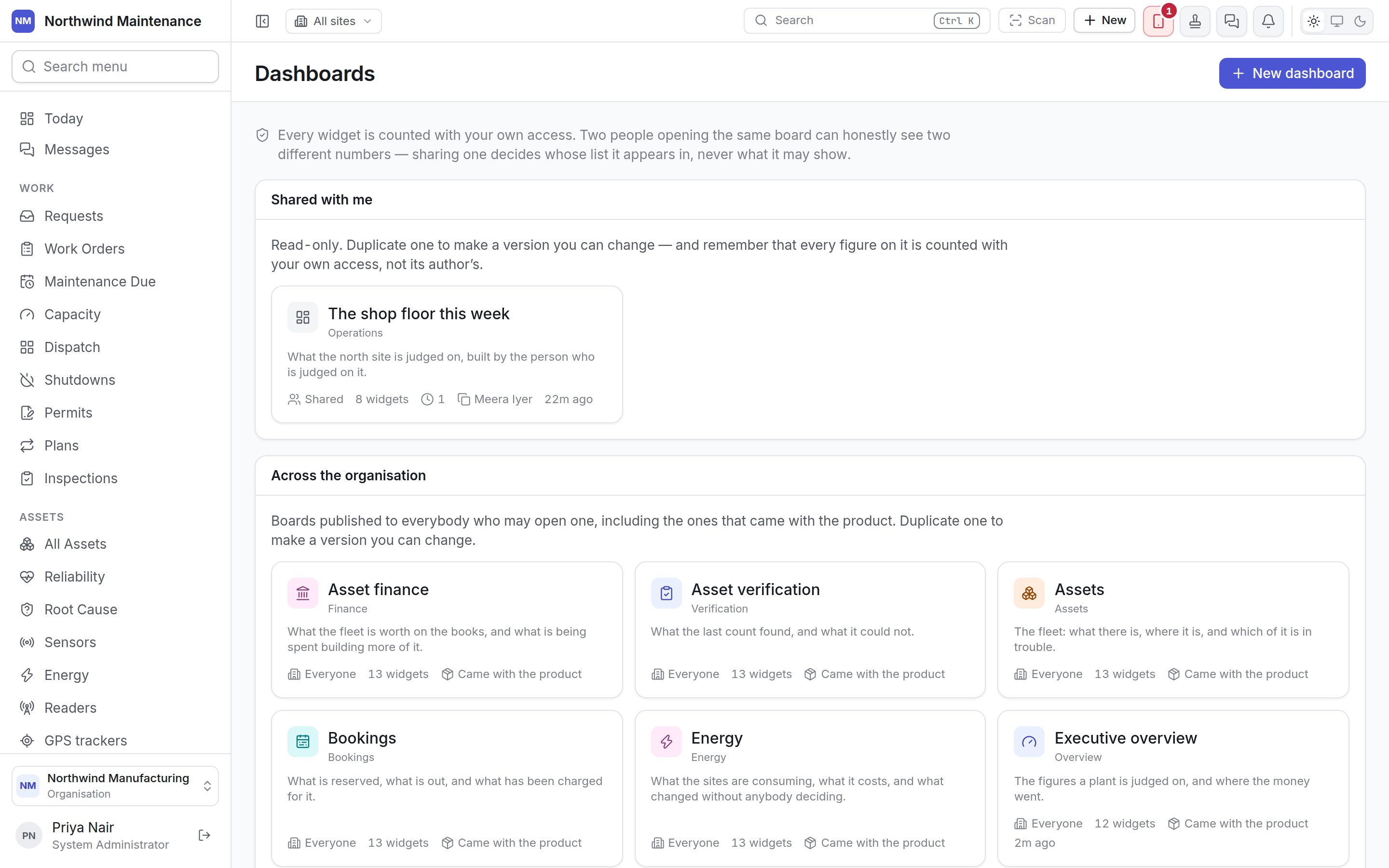 The Dashboards list, with boards shared with you and boards across the organisation