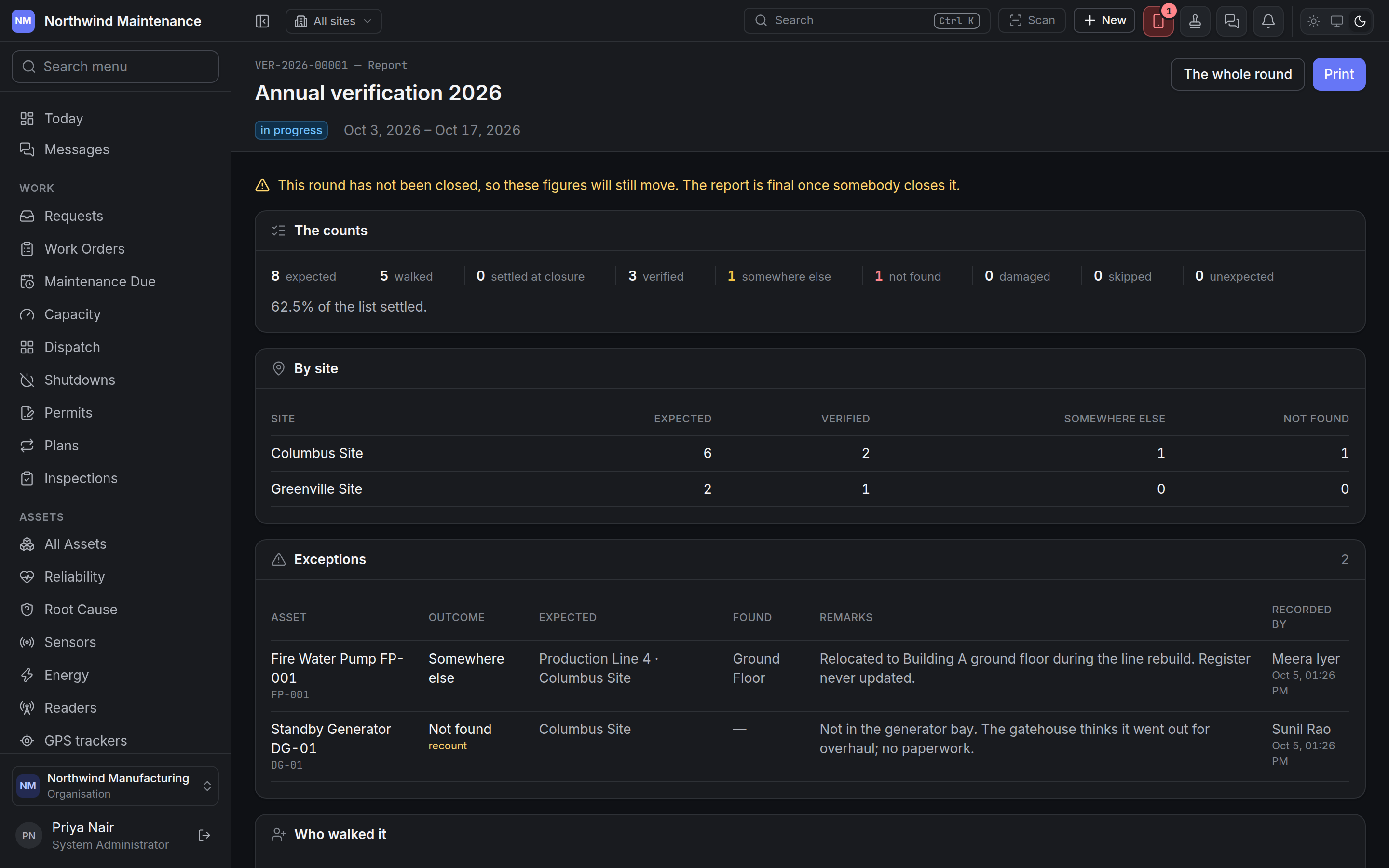 The verification report, with the counts, a breakdown by site, the exceptions and who walked it
