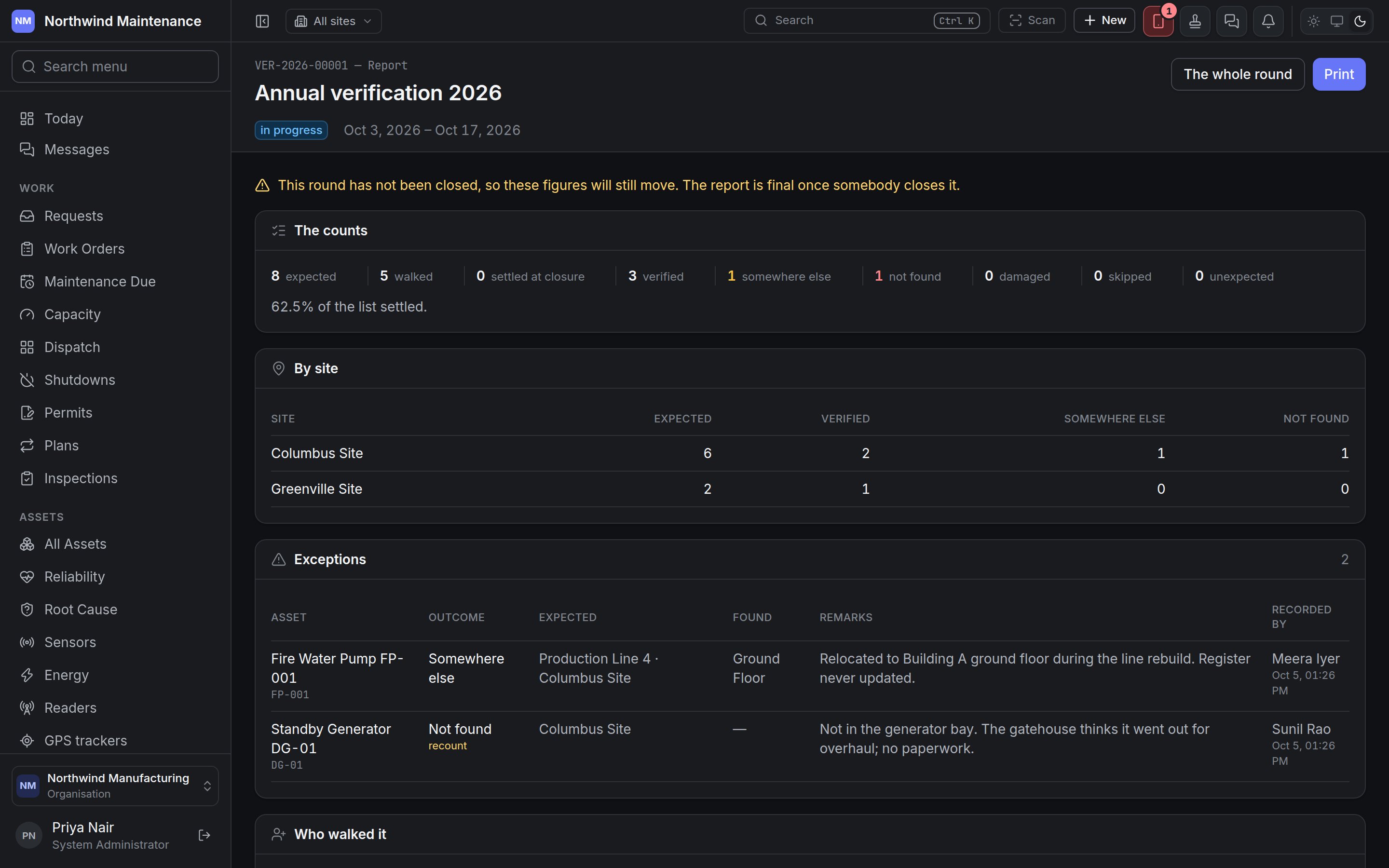 The verification report, with the counts, a breakdown by site, the exceptions and who walked it