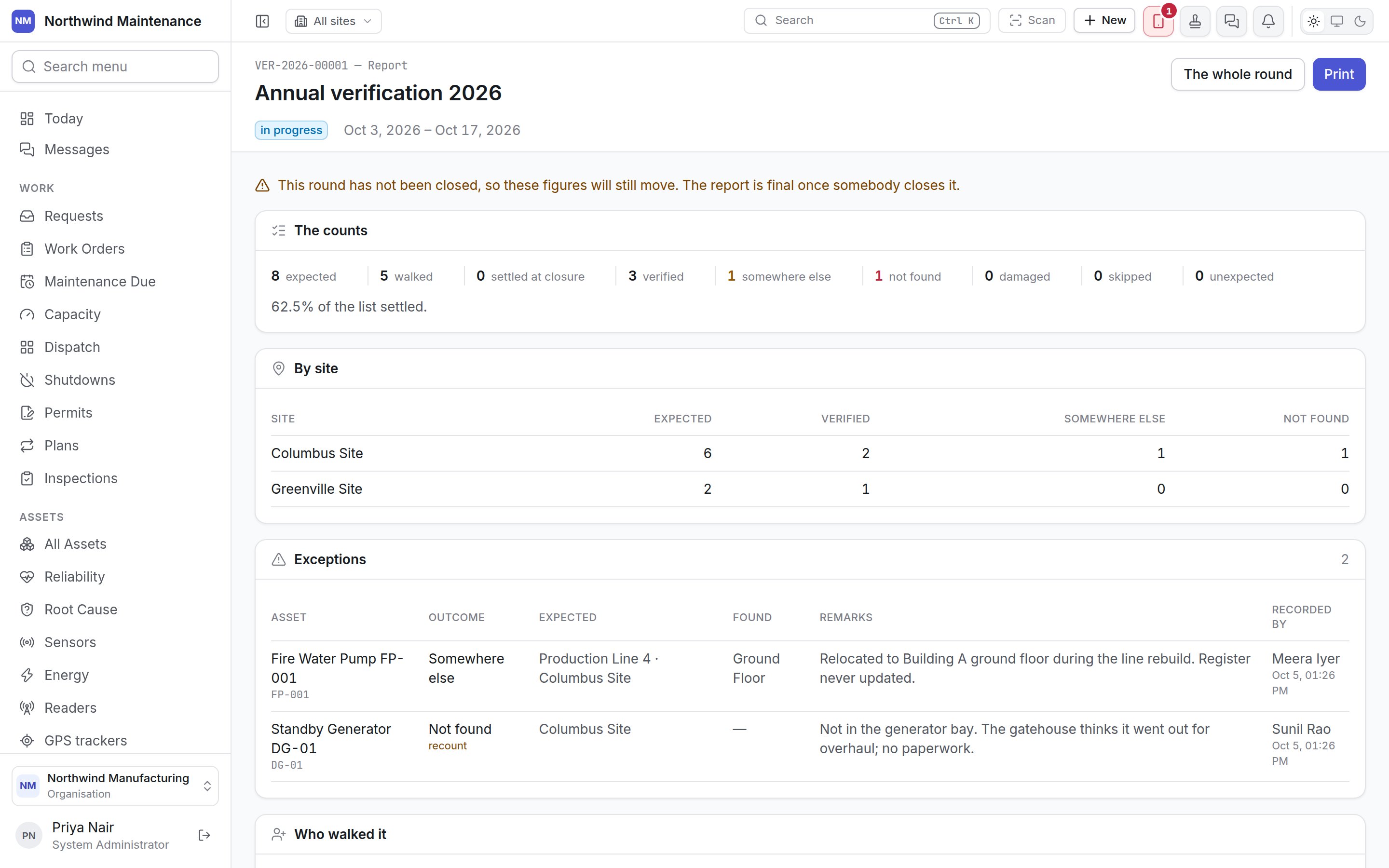 The verification report, with the counts, a breakdown by site, the exceptions and who walked it