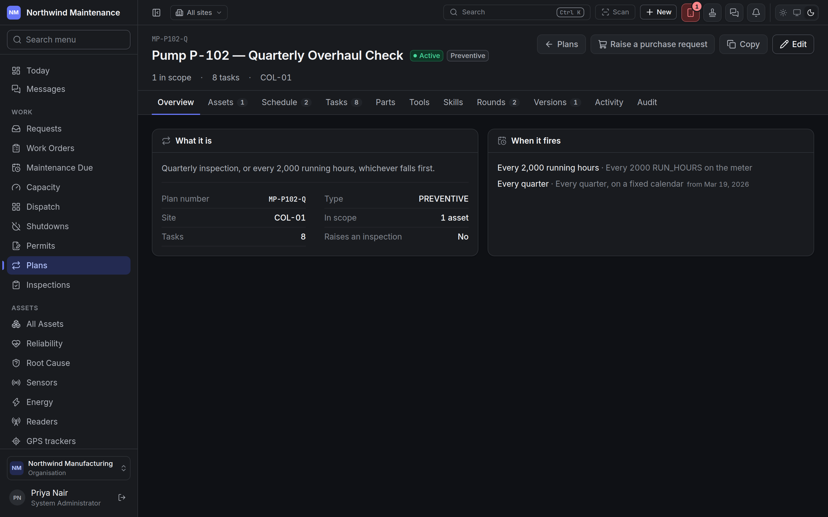 A maintenance plan's overview