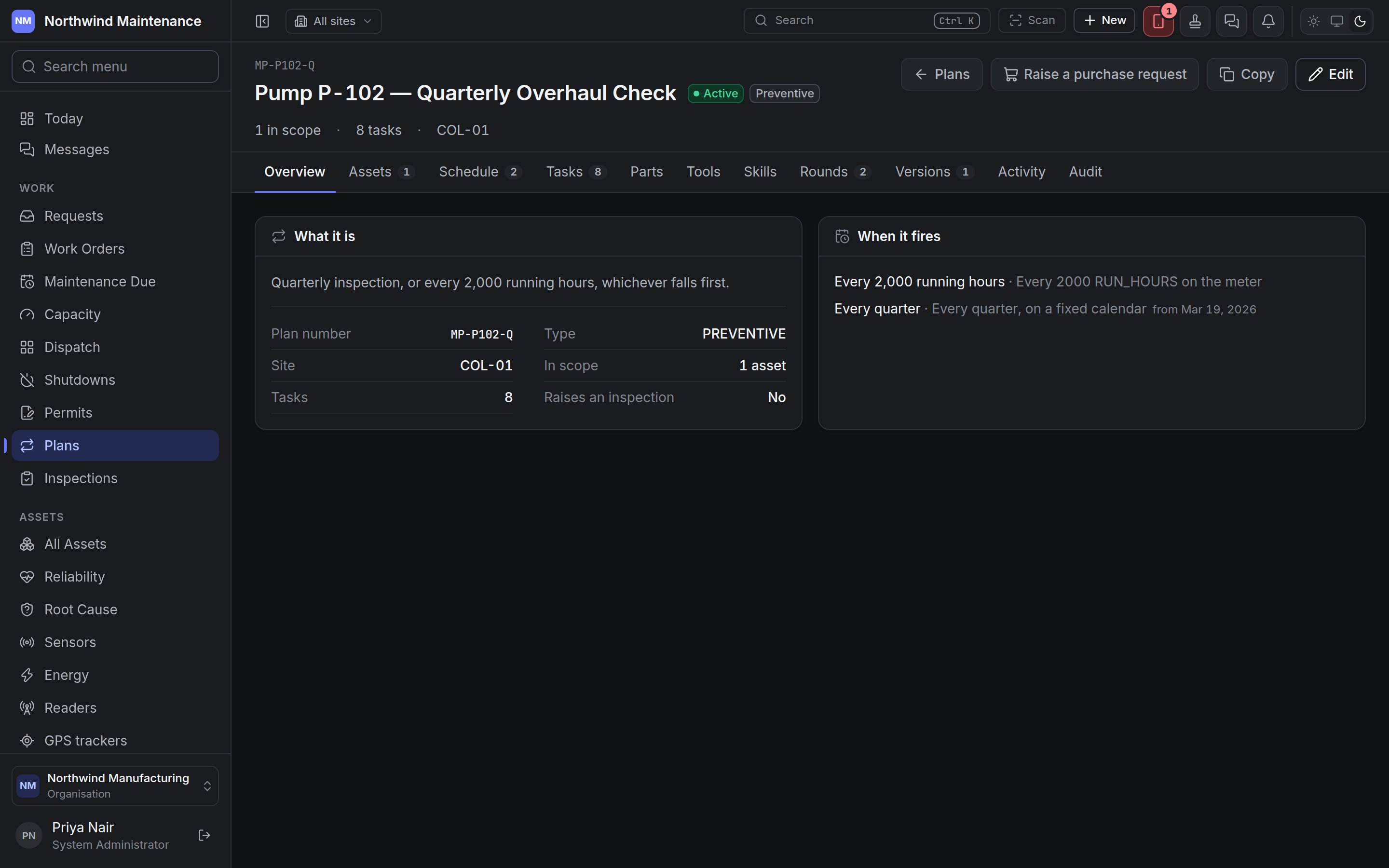 A maintenance plan's overview
