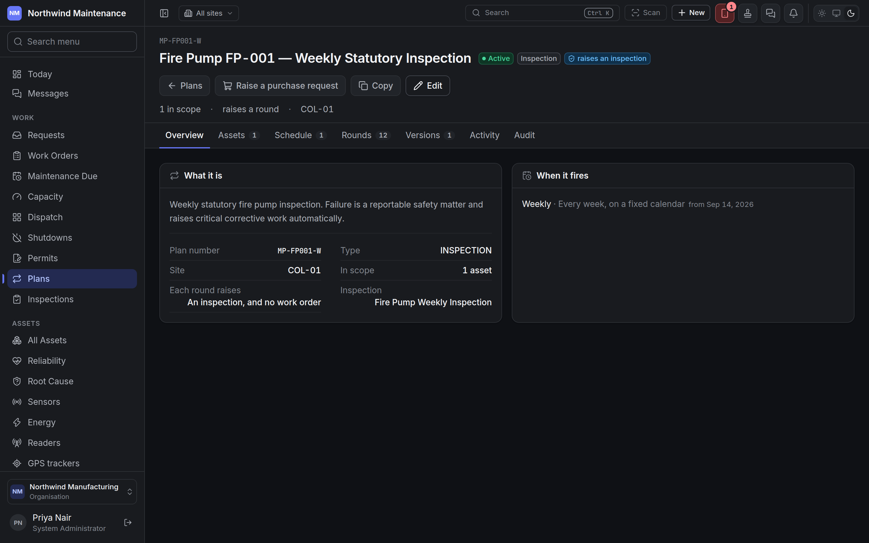 The overview of a plan that raises an inspection