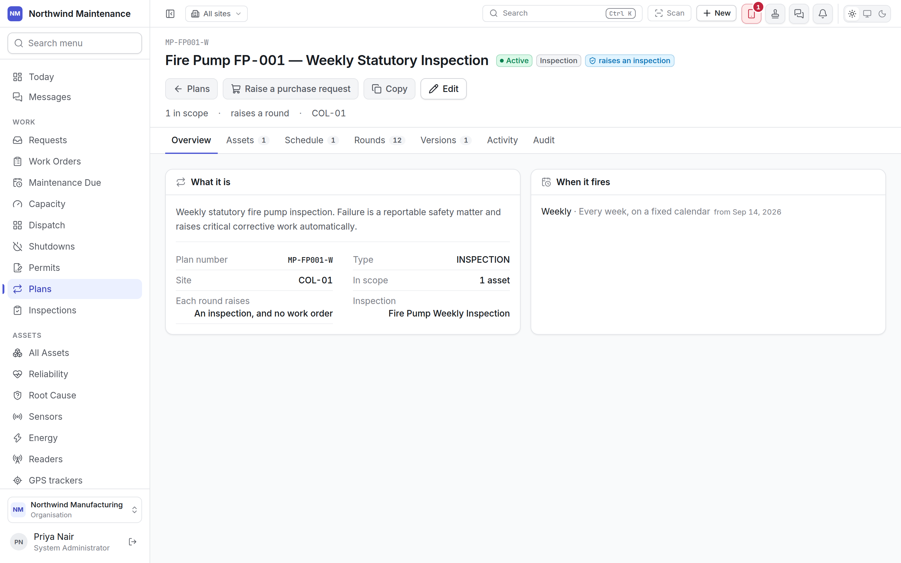 The overview of a plan that raises an inspection