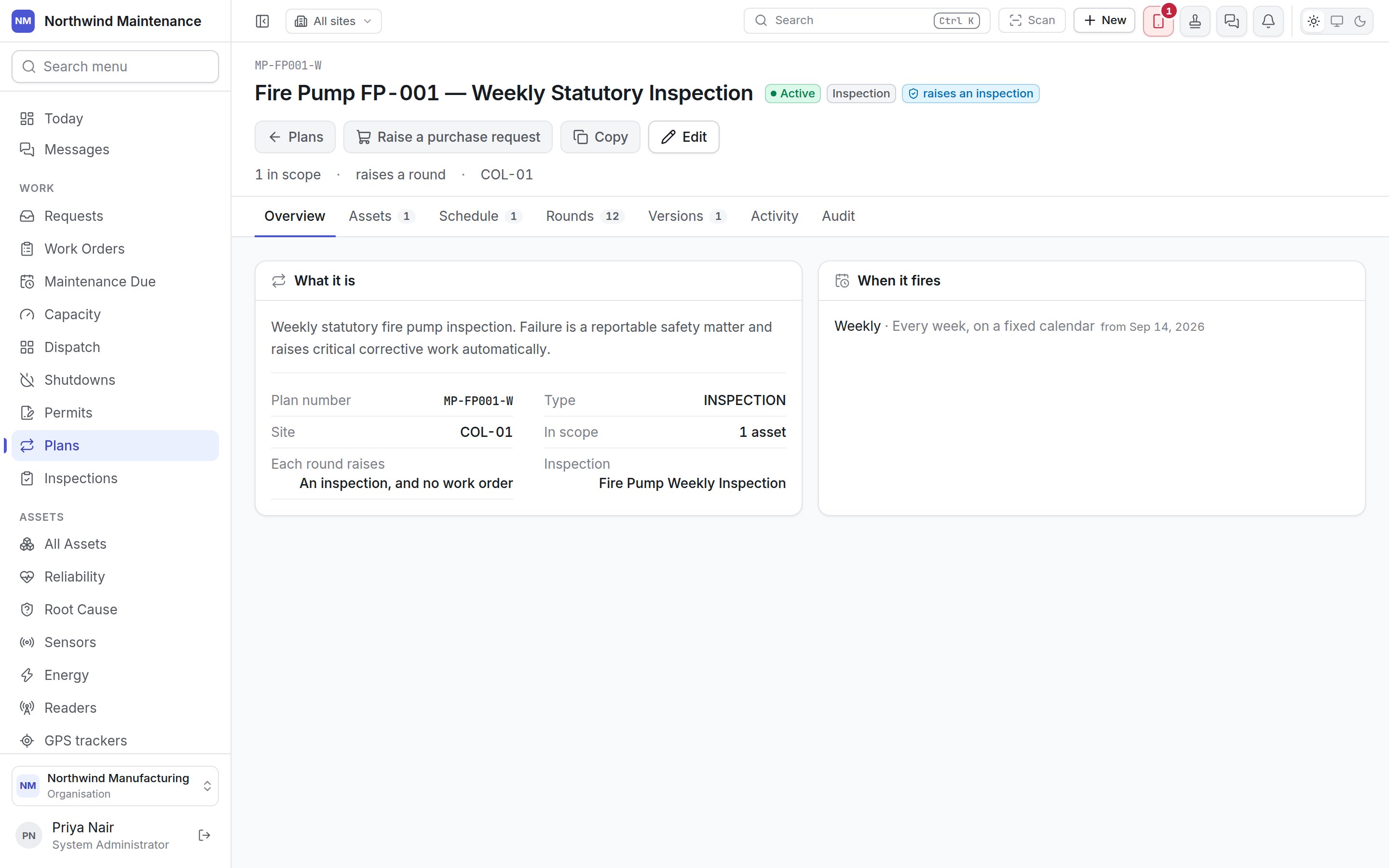 The overview of a plan that raises an inspection