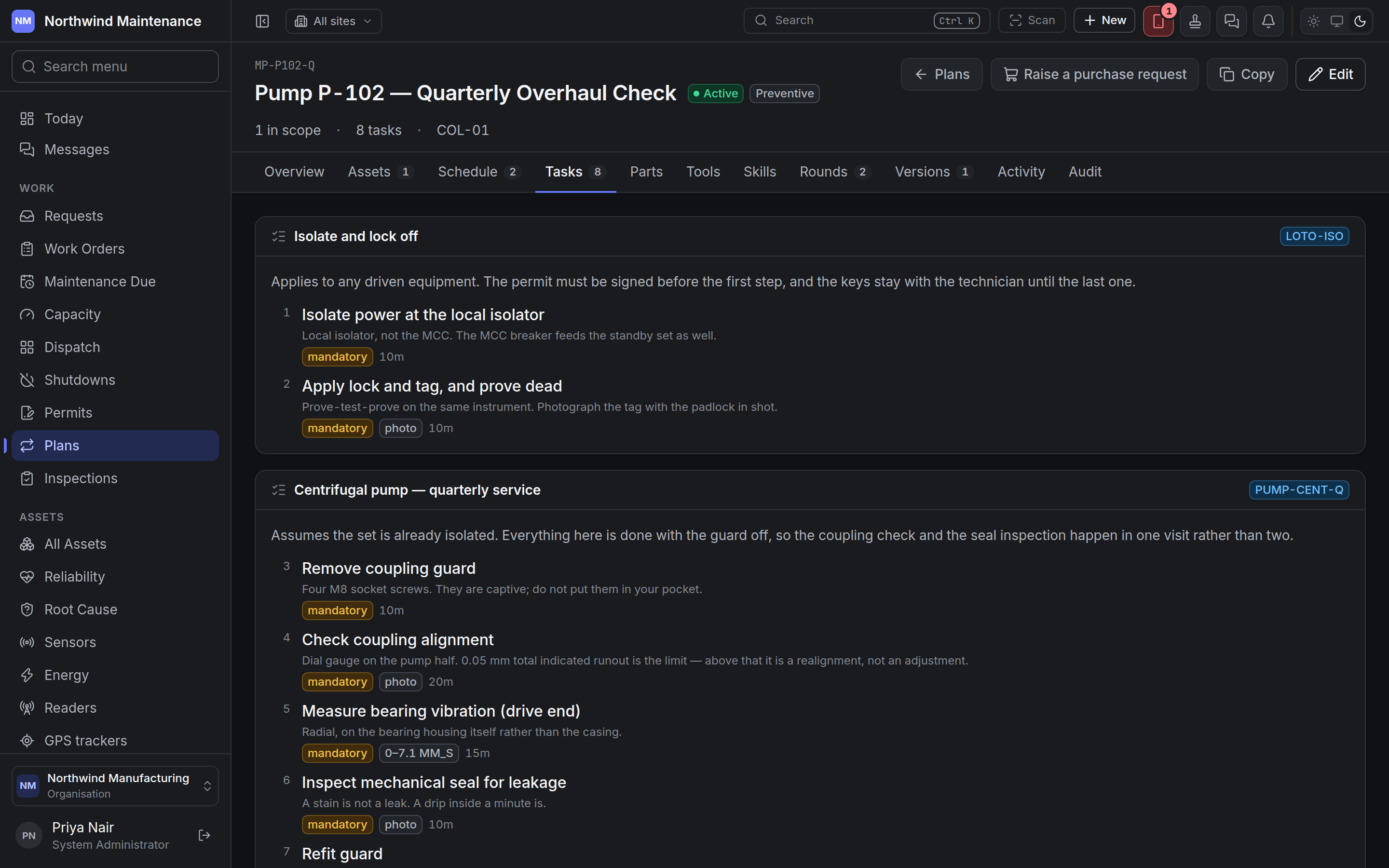 A plan's checklist, in sections
