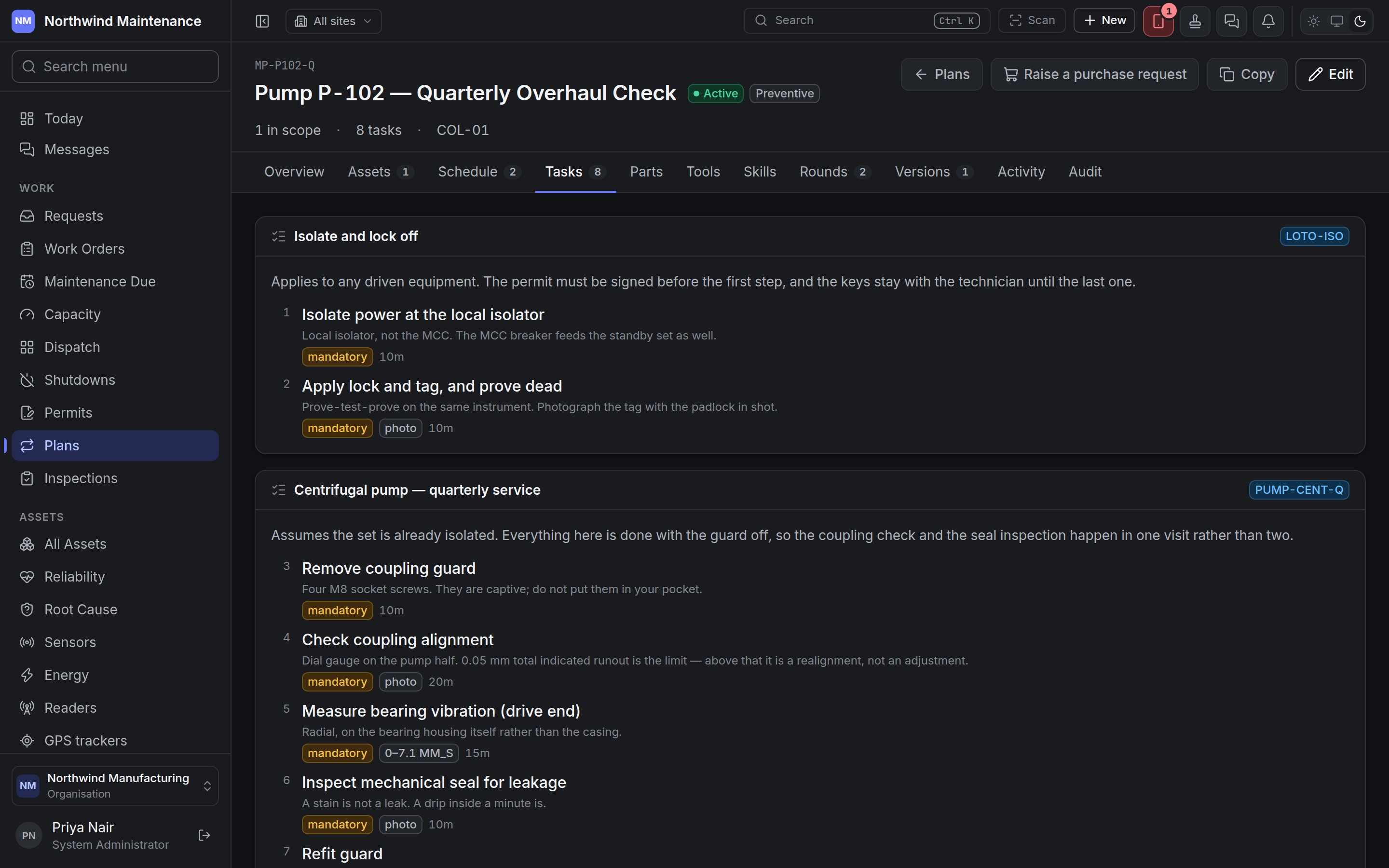 A plan's checklist, in sections