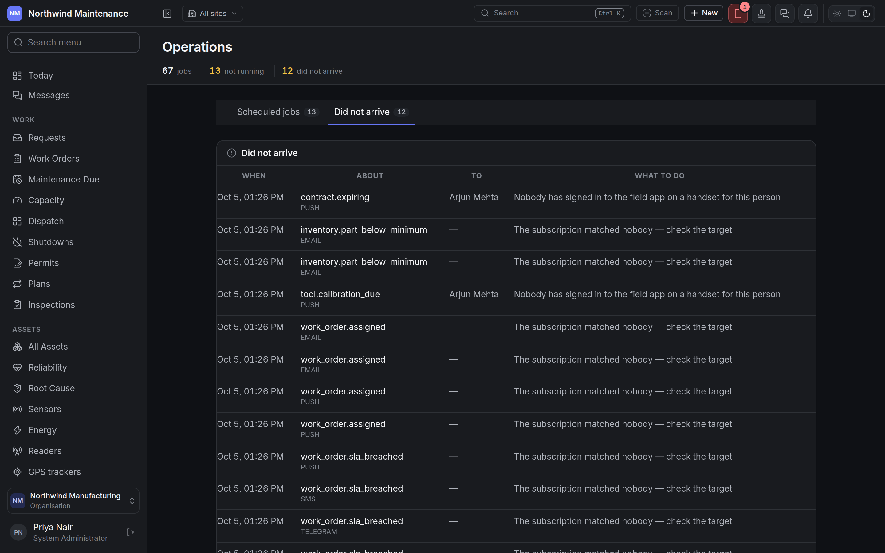 The Did not arrive tab listing notifications that reached nobody and what to do about each