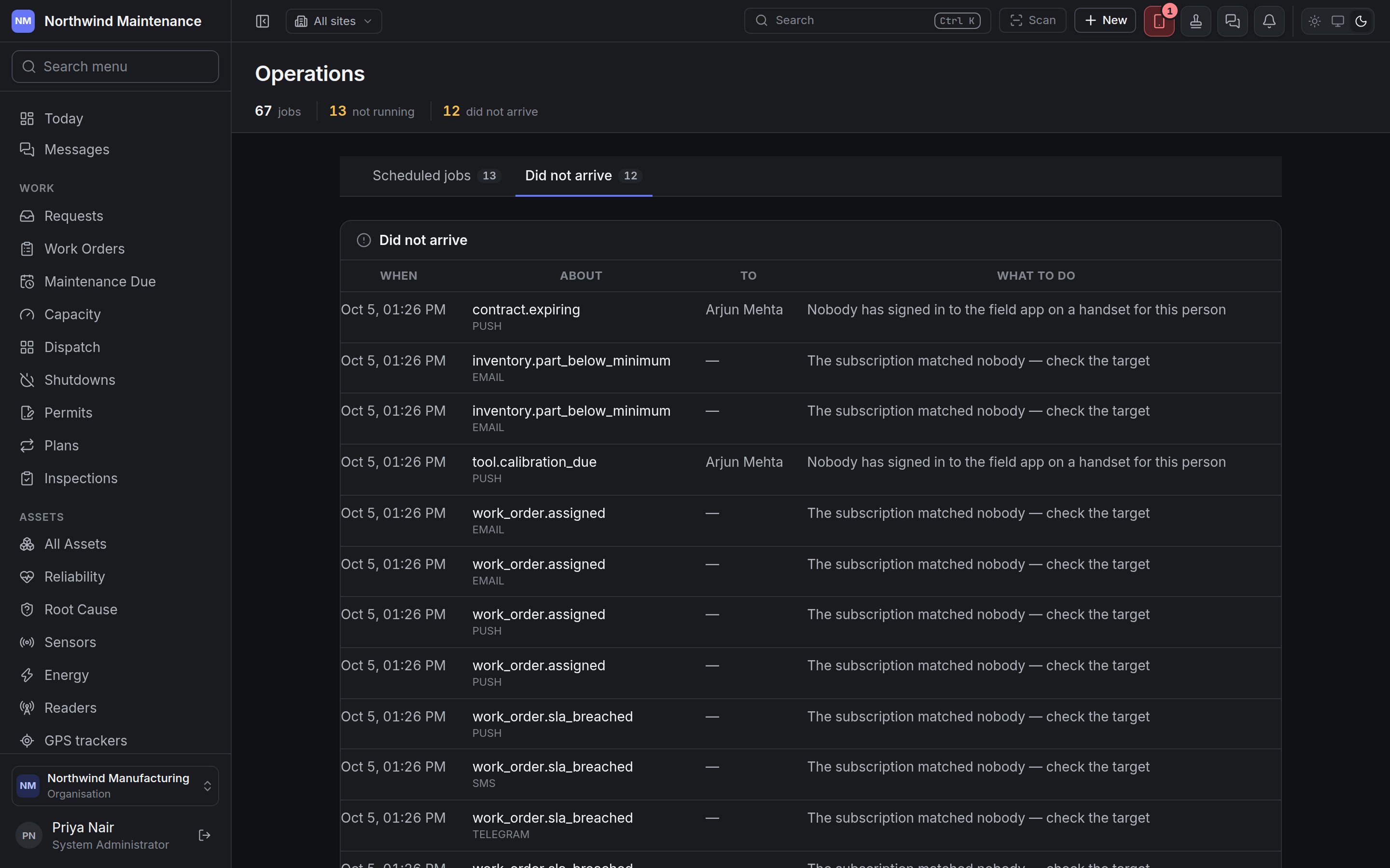 The Did not arrive tab listing notifications that reached nobody and what to do about each