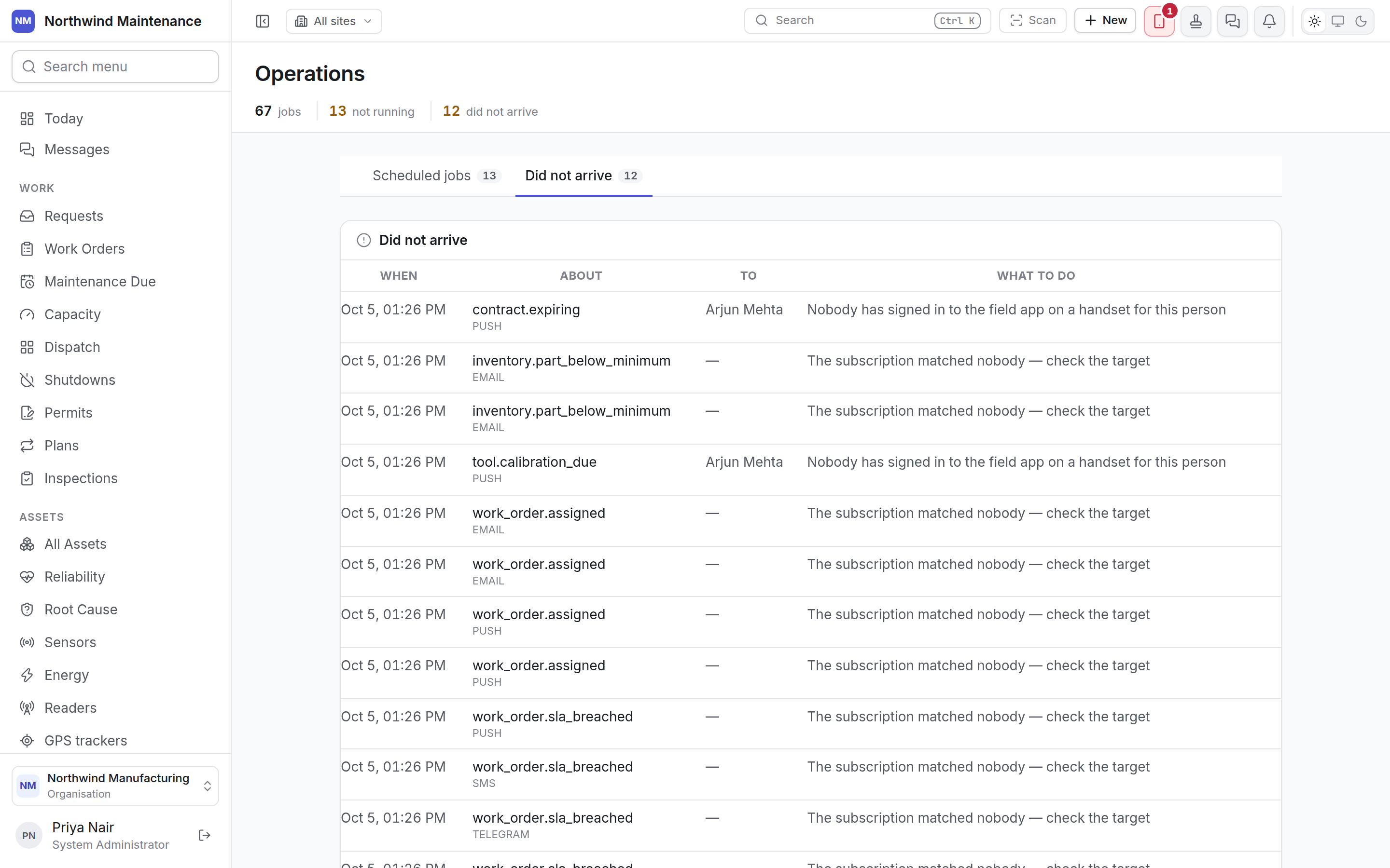 The Did not arrive tab listing notifications that reached nobody and what to do about each