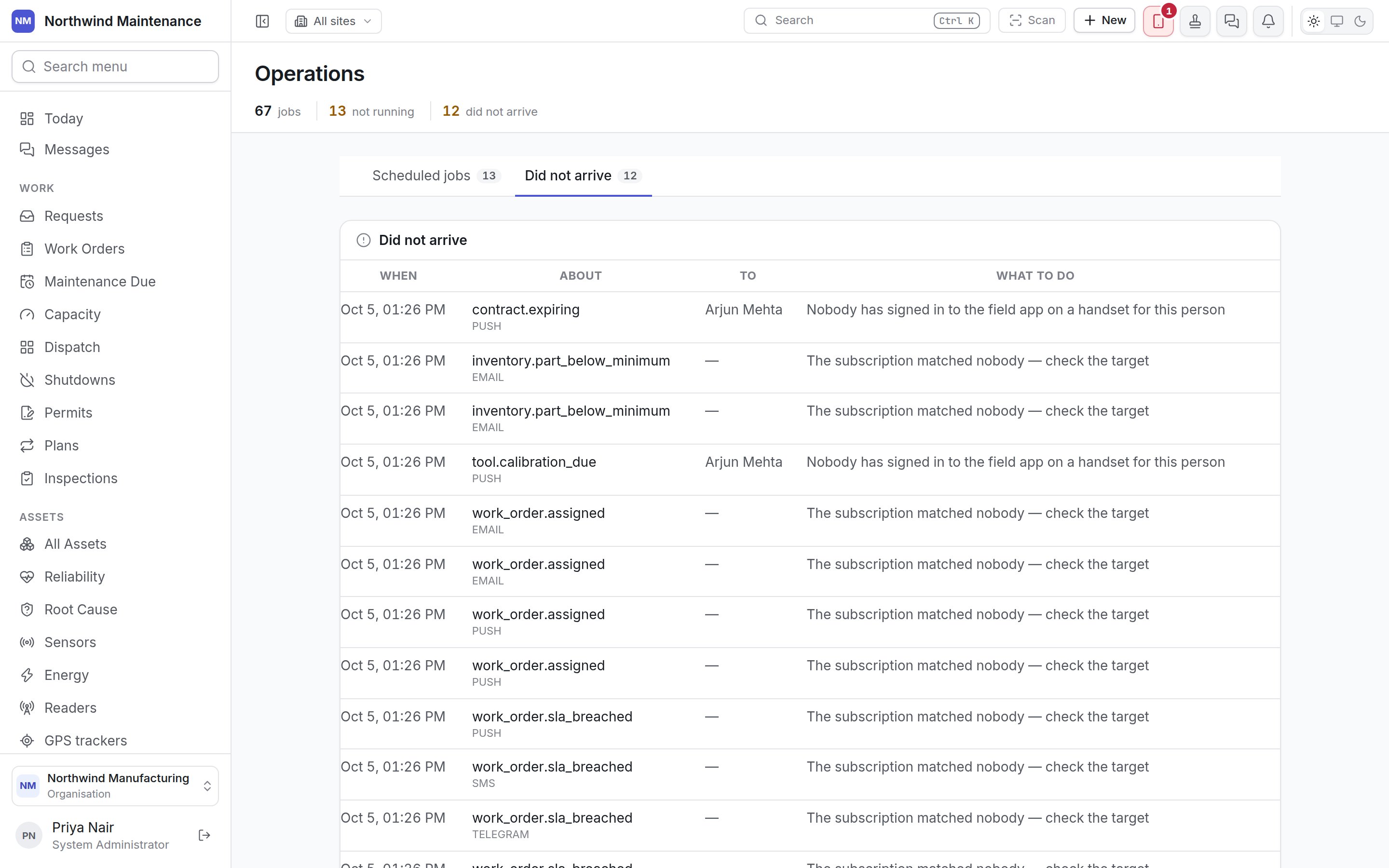 The Did not arrive tab listing notifications that reached nobody and what to do about each