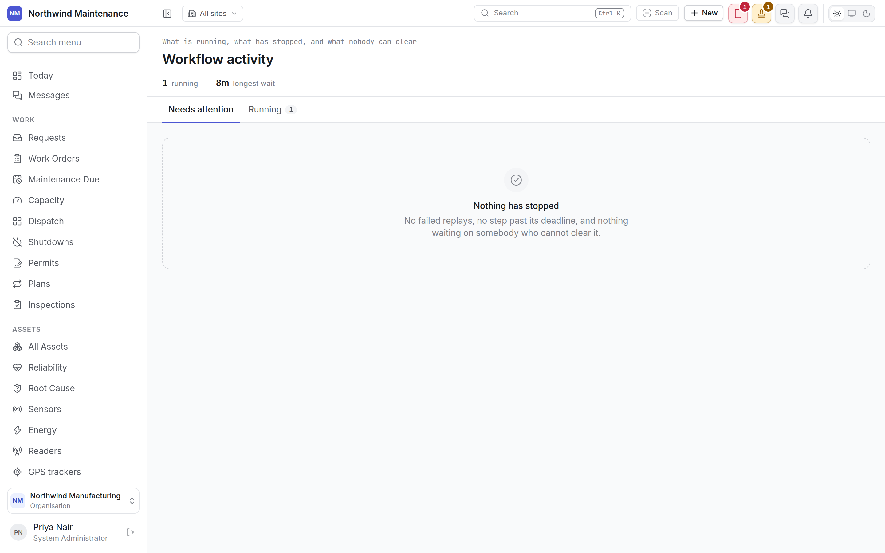 The workflow activity screen with the Needs attention tab