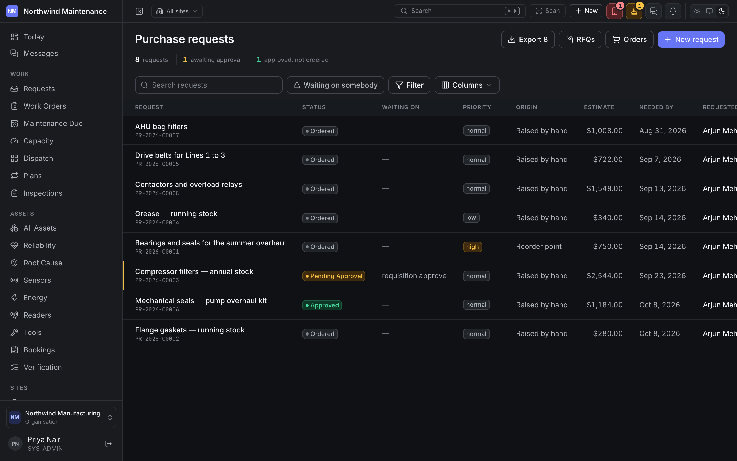 The purchase request list, with one request pending approval and the rest ordered