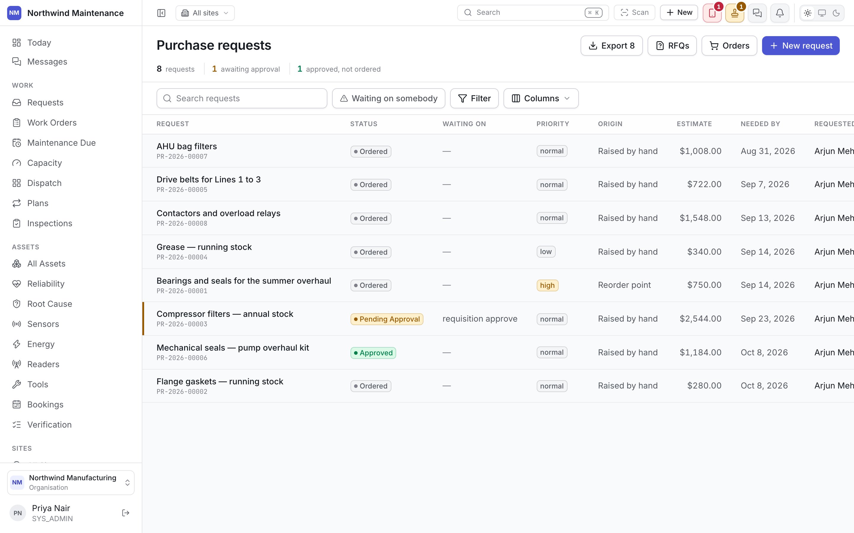 The purchase request list, with one request pending approval and the rest ordered