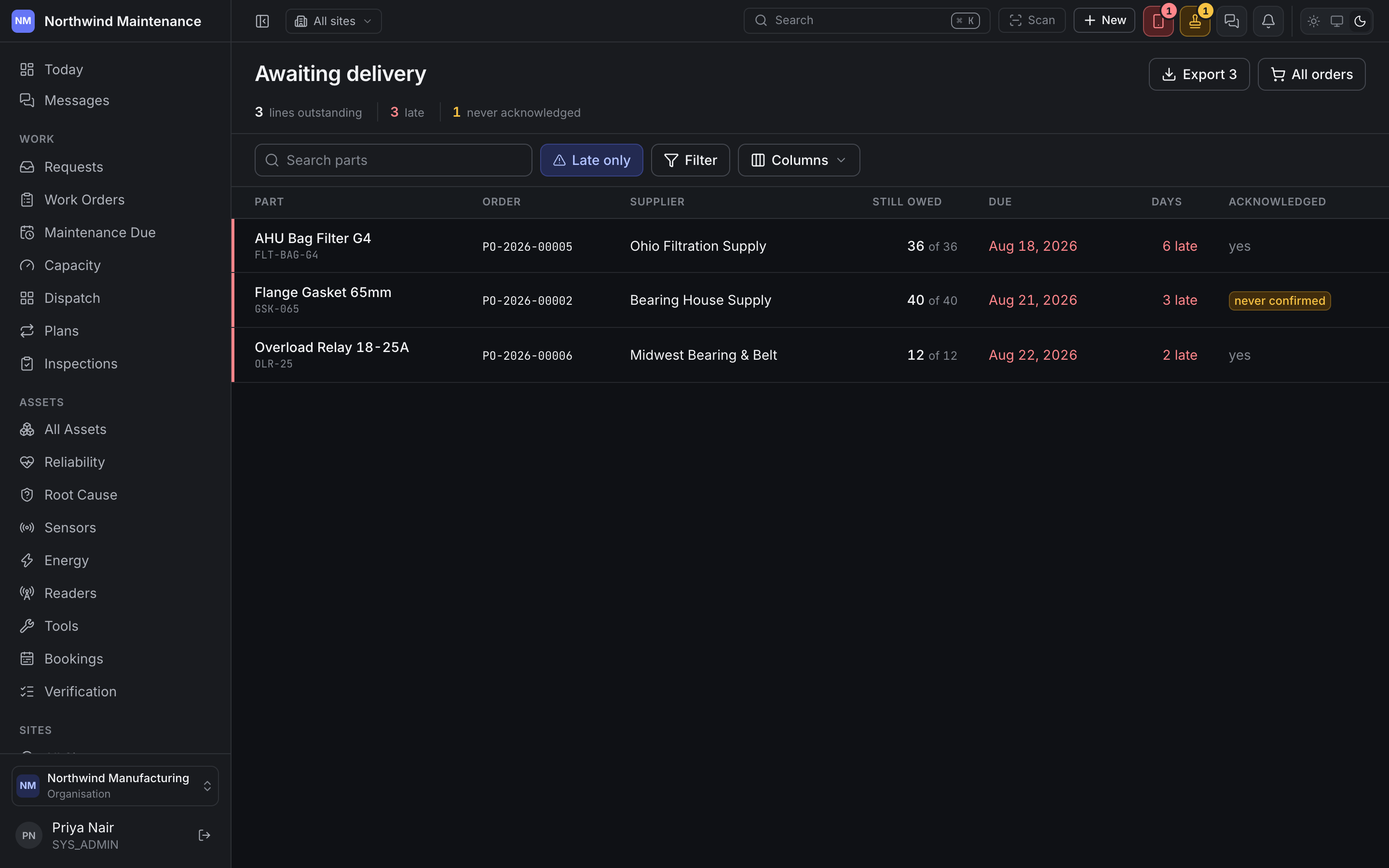 The Awaiting Delivery list, showing outstanding lines and one order never acknowledged