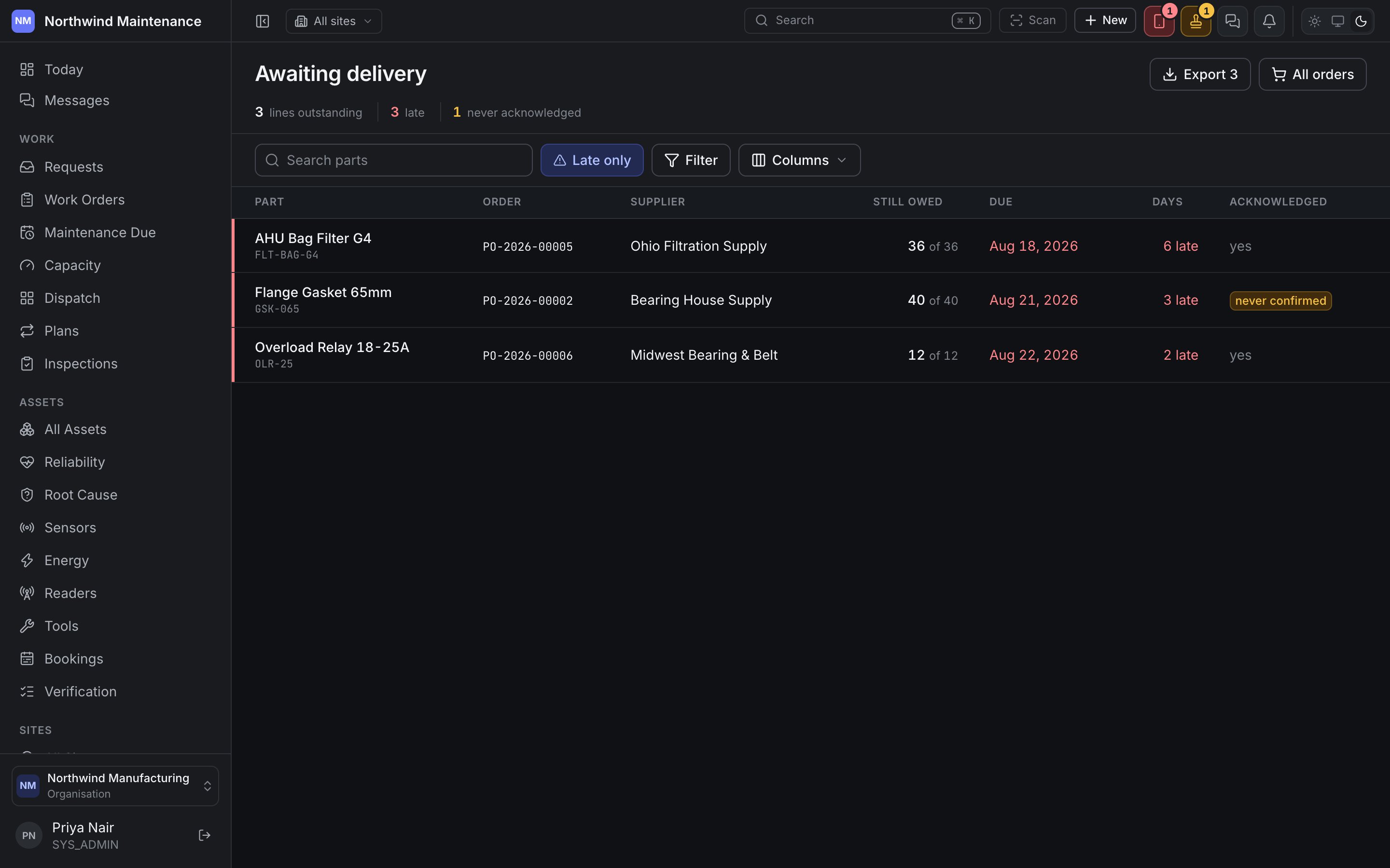 The Awaiting Delivery list, showing outstanding lines and one order never acknowledged