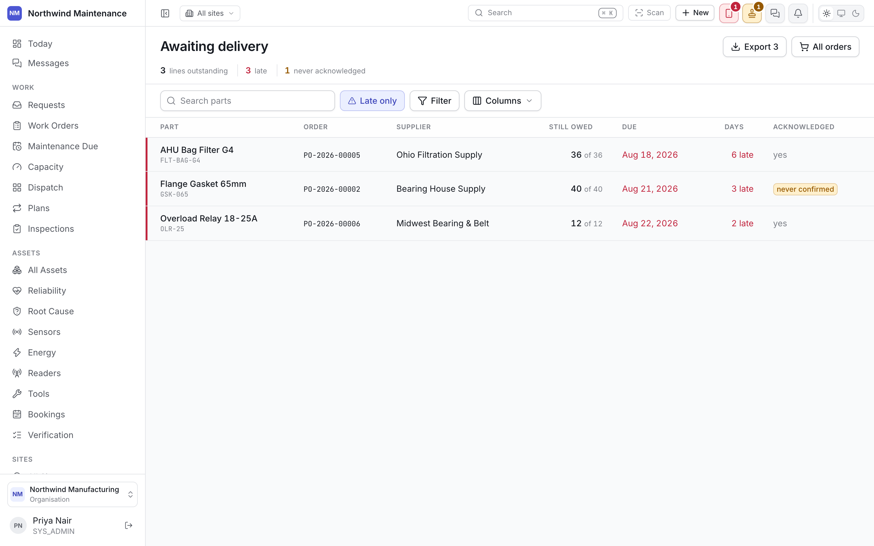 The Awaiting Delivery list, showing outstanding lines and one order never acknowledged