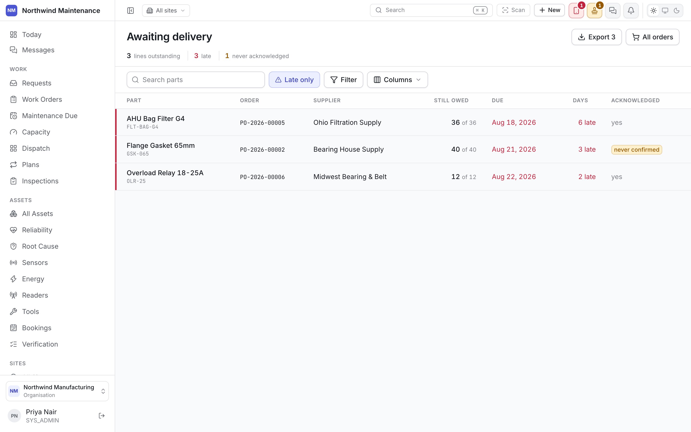 The Awaiting Delivery list, showing outstanding lines and one order never acknowledged